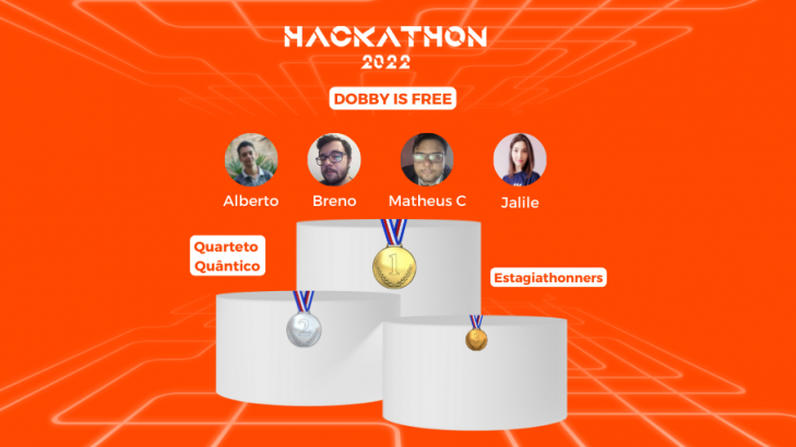 Vencedores Hackathon 2022